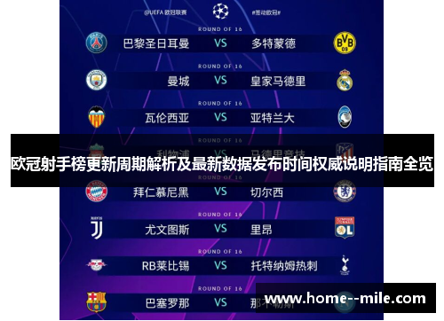 欧冠射手榜更新周期解析及最新数据发布时间权威说明指南全览 欧冠射手榜更新周期解析及最新数据发布时间权威说明指南全览